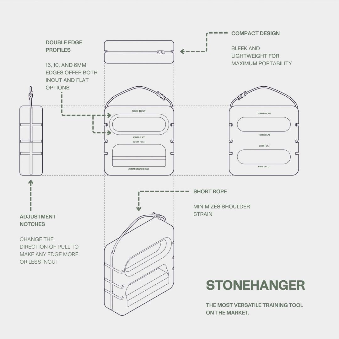 Nature Climbing Stone Hanger poutre portable hêtre