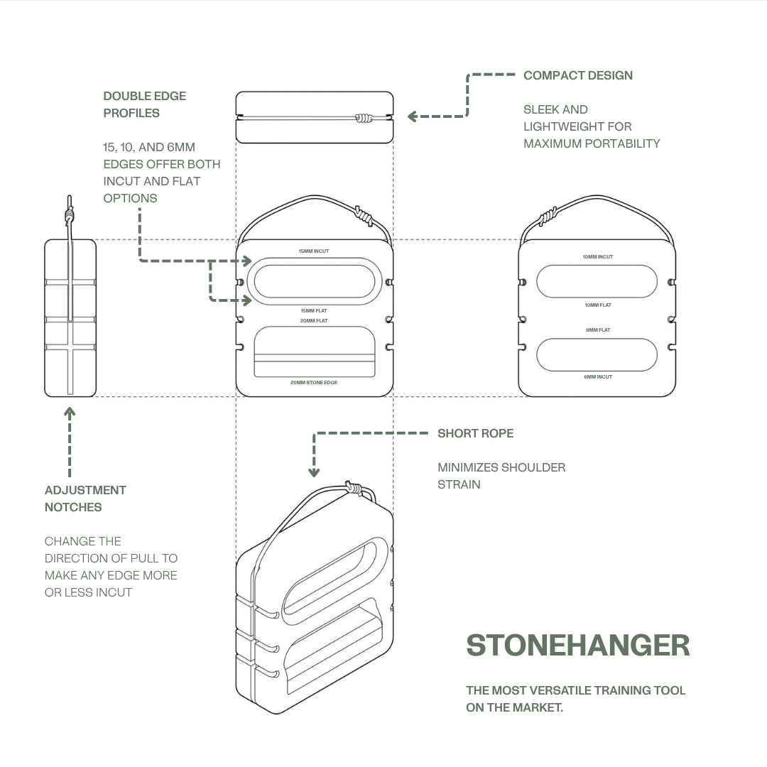 Nature Climbing Stone Hanger Smoked Edition poutre granit
