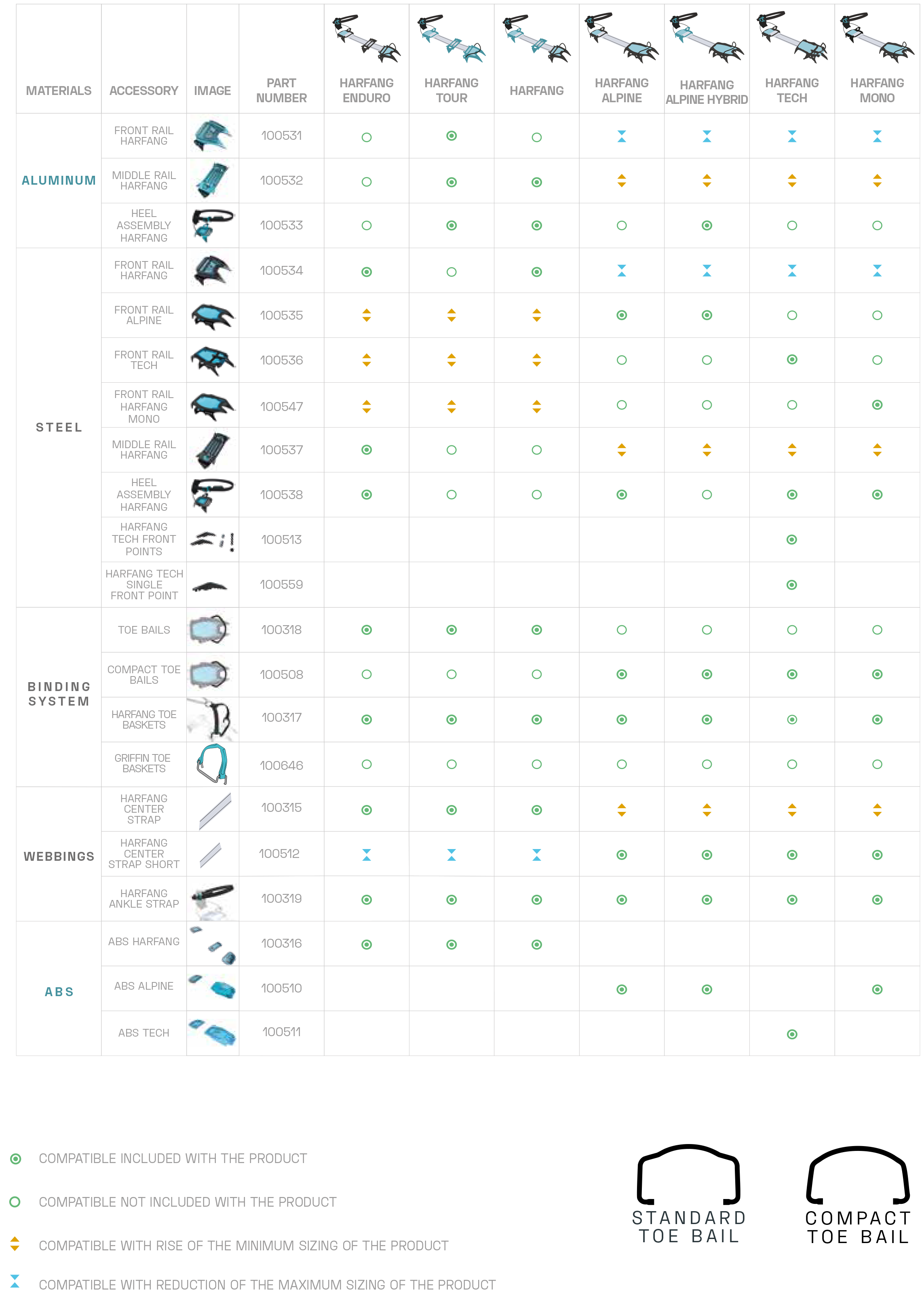 Blue Ice Harfang Tech crampons glace 35-47 modulaires