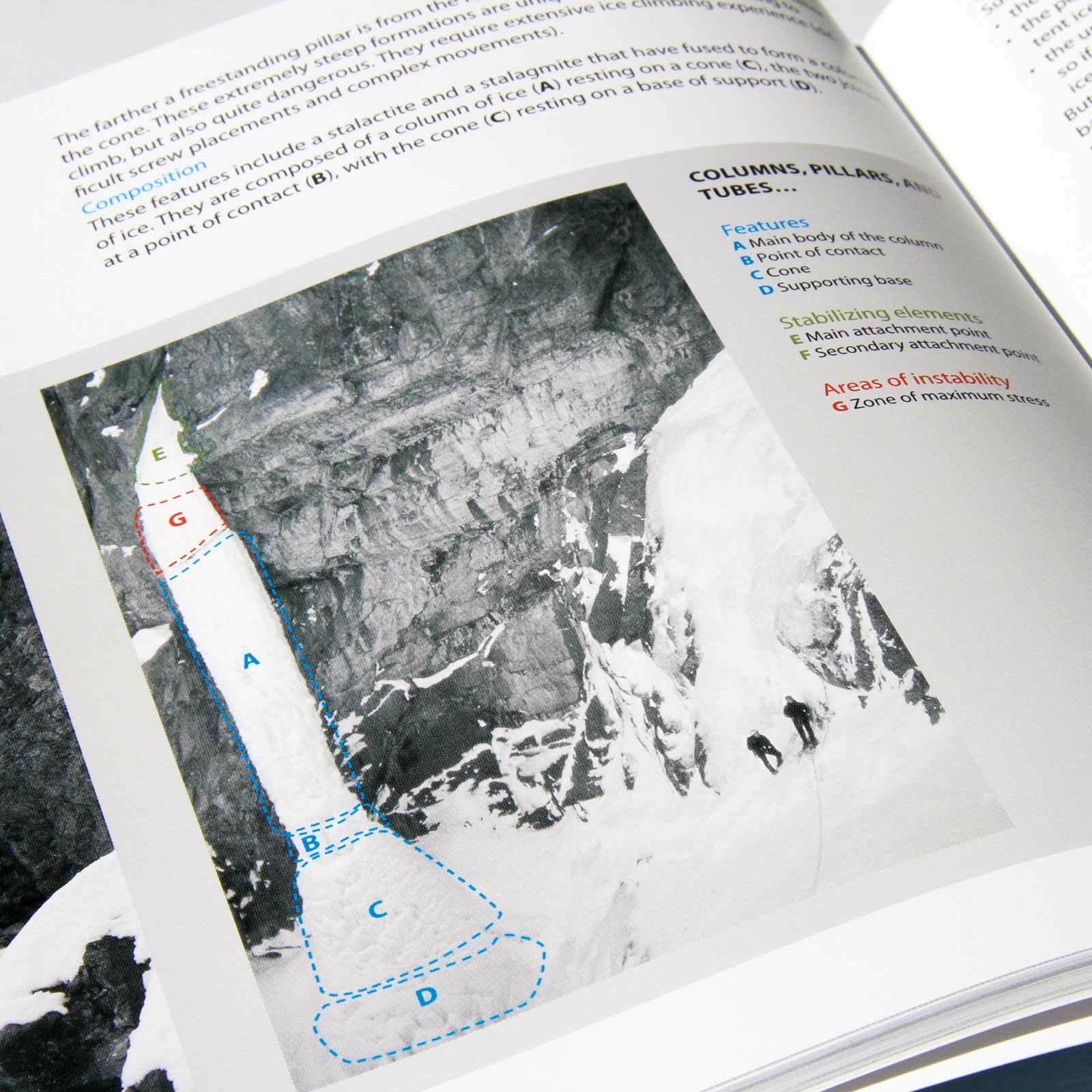 Blue Ice The Art of Ice Climbing livre cascade glace