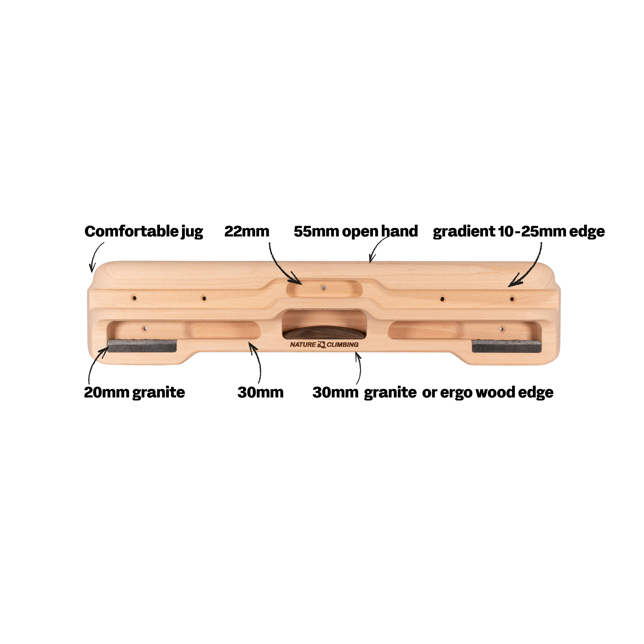 Nature Climbing Stoak Board III hangboard hêtre granit